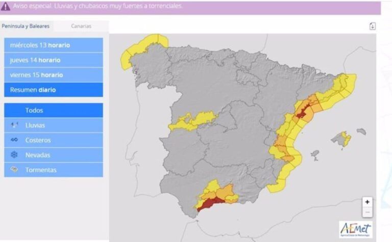 Solidaridad DANA empresas