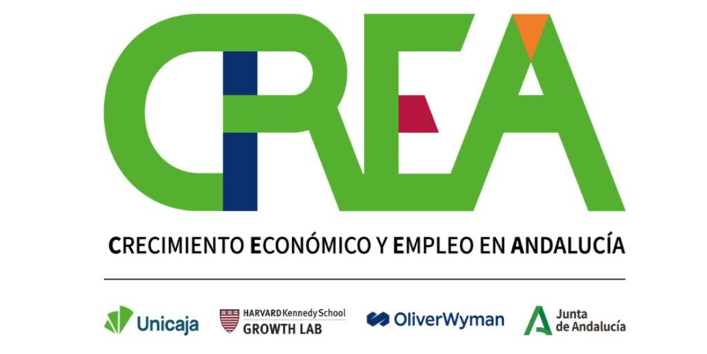 Proyecto CREA Unicaja