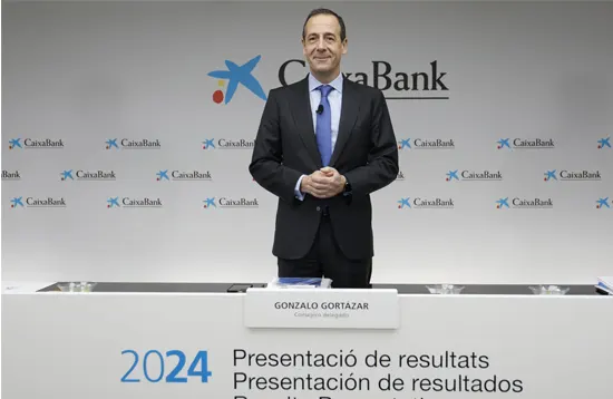 resultados 2024 Grupo CaixaBank