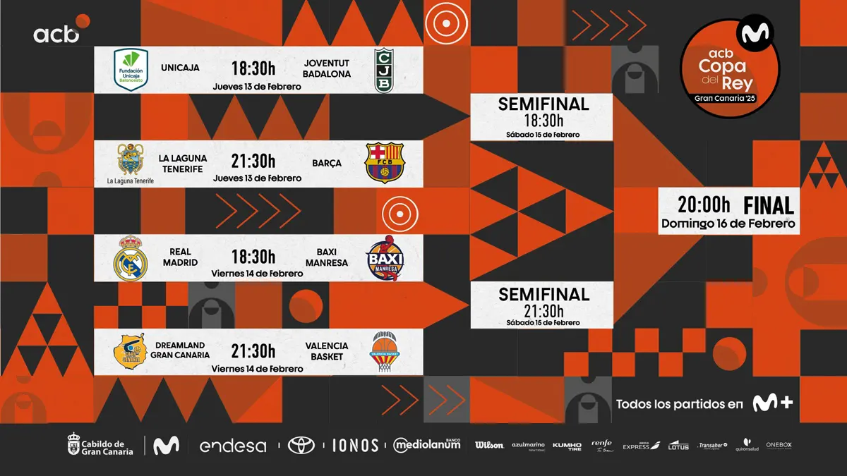 partidos Copa del Rey ACB 2025