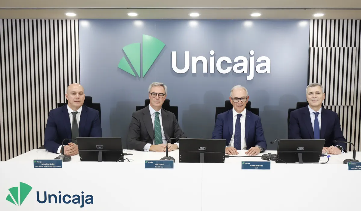 presentacion resultatos unicaja 2024